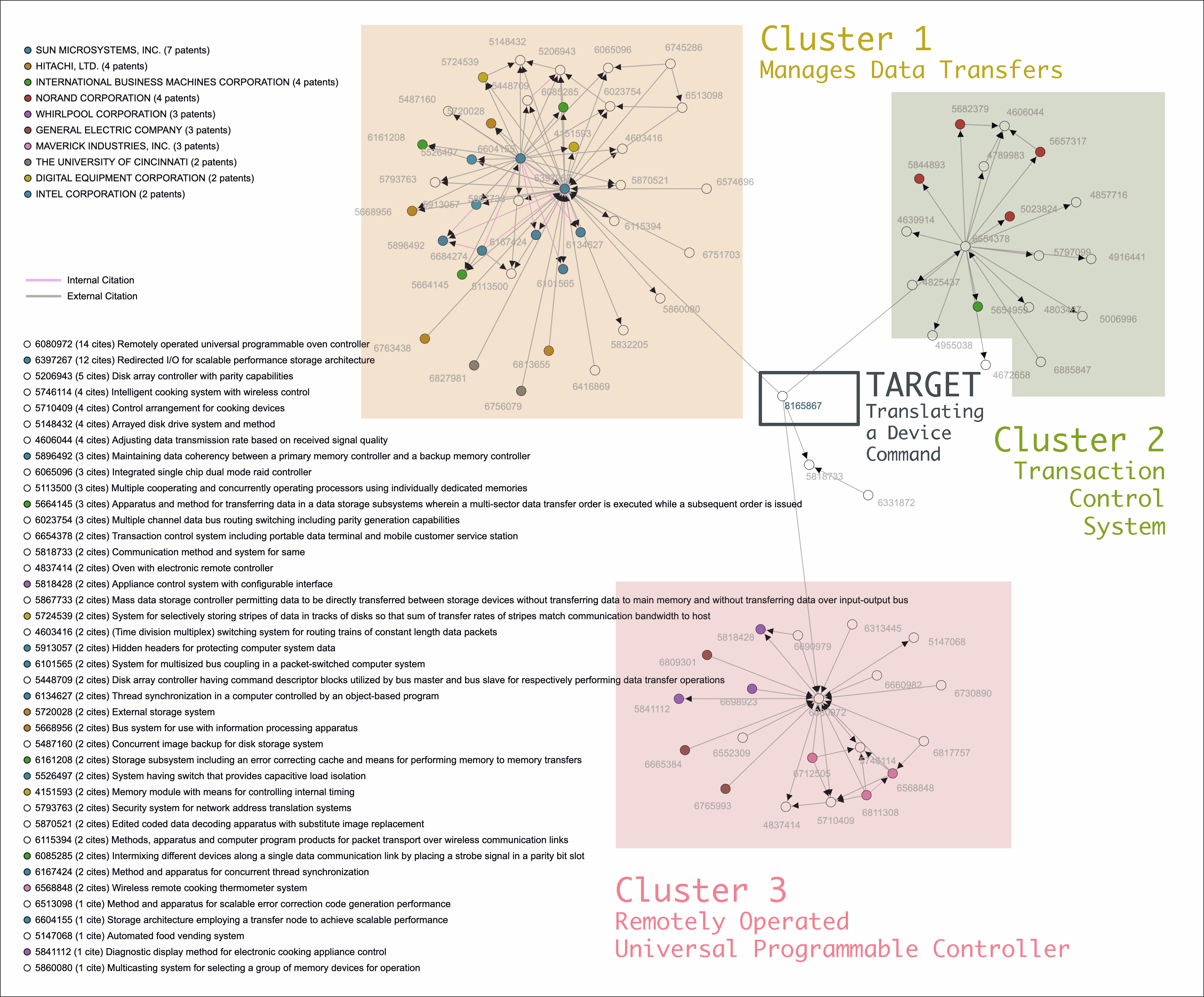 As Pseudo Claim Charting Due Diligence Usb1 As Pseudo Claim Charting Due Diligence Usb1