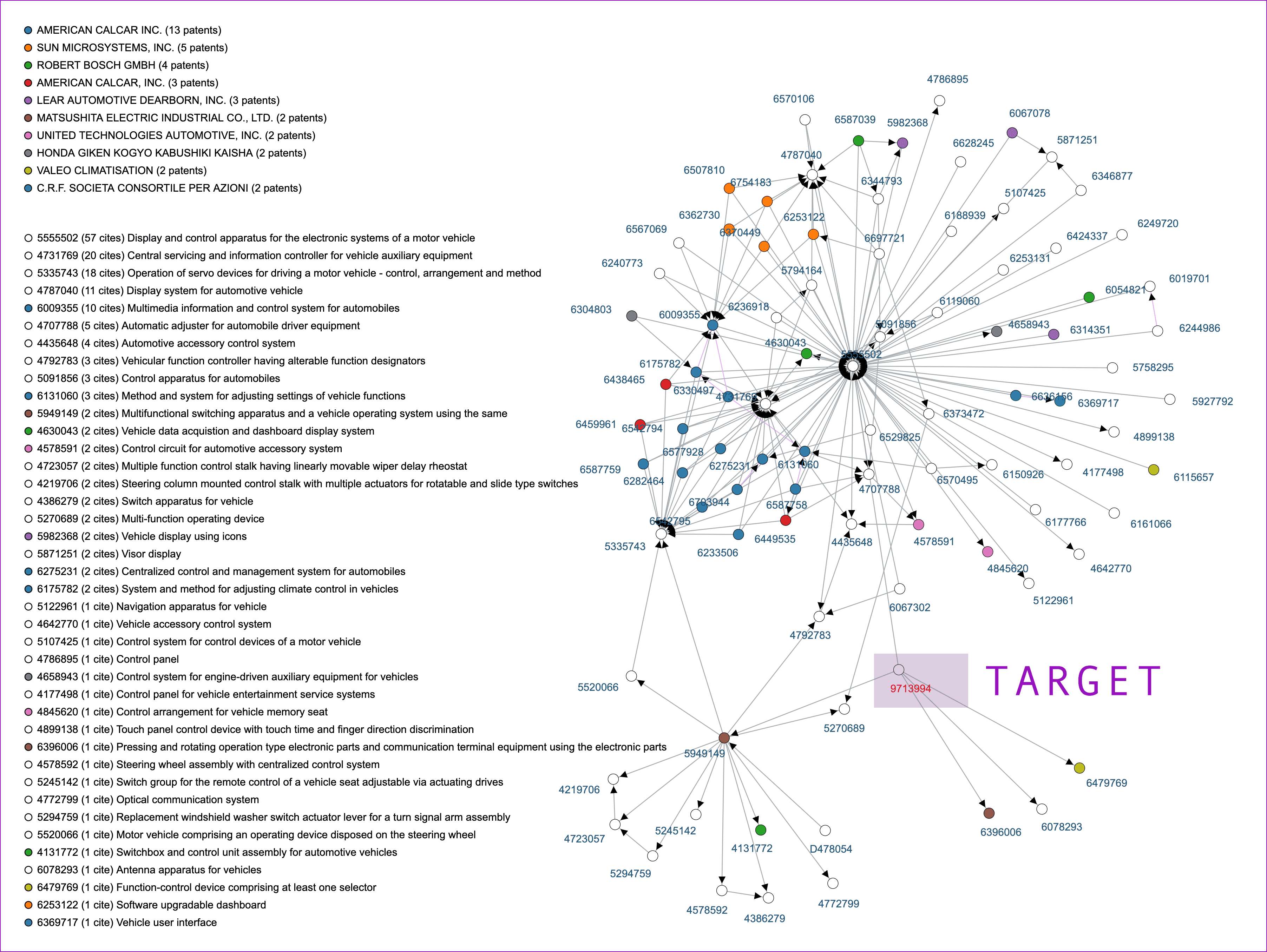 As Pseudo Claim Charting Due Diligence Us9713994b2